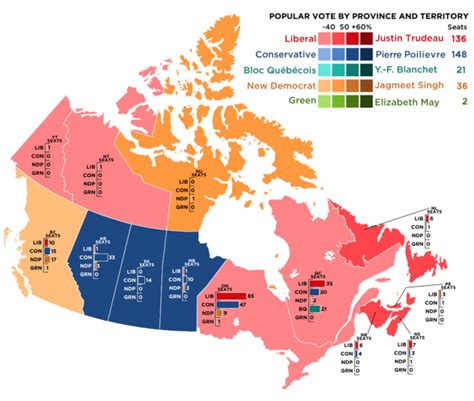 election canada 2025